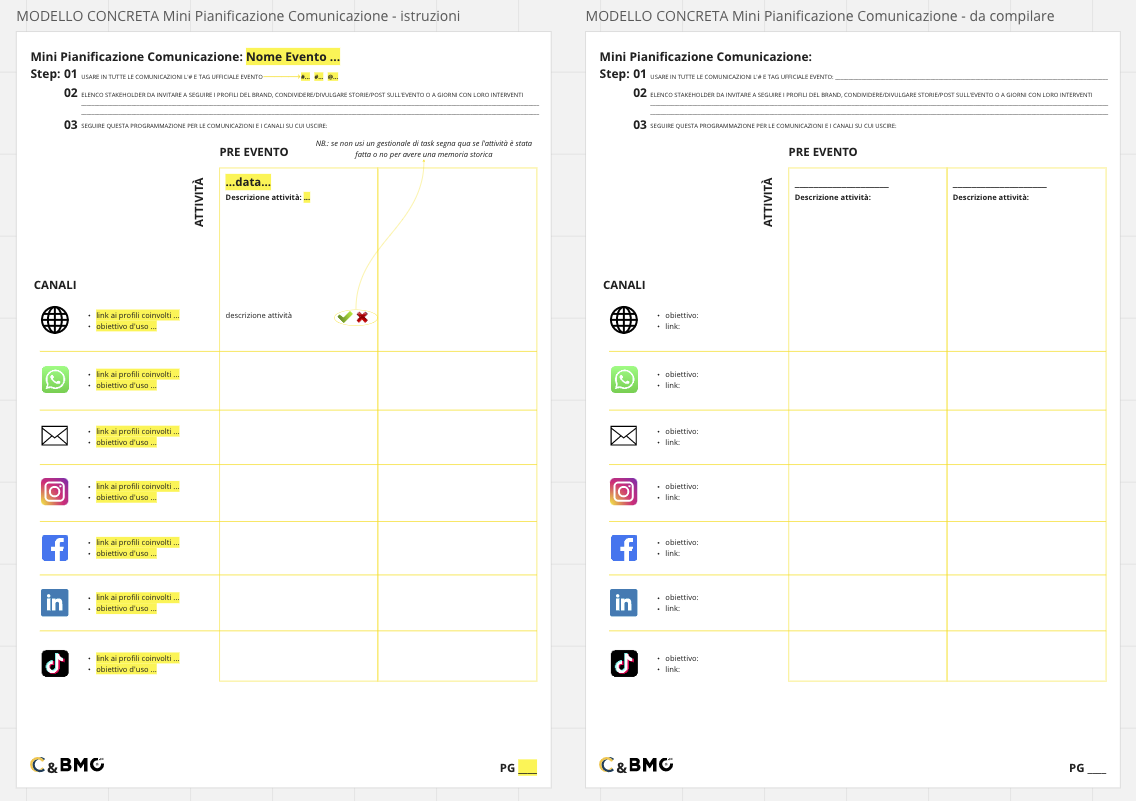 009 Taccuino 2023 Aprile Schema Mini Ped (1)